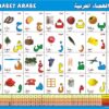 Poster : L'alphabet arabe (bilingue français - arabe)