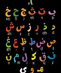 Carte Postale L'alphabet arabe